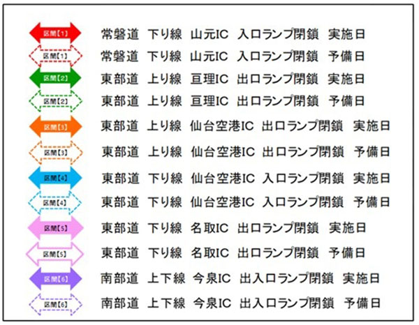 凡例のイメージ画像