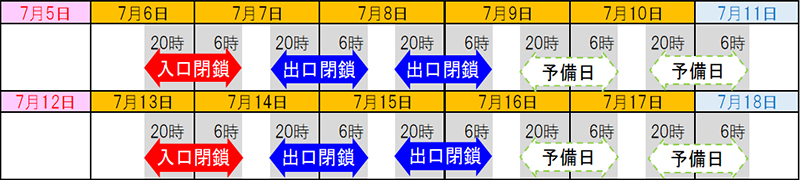 日時のイメージ画像