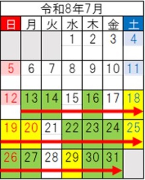 令和8年7月の車線規制期間のイメージ画像