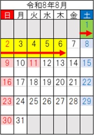 令和8年8月の車線規制期間のイメージ画像