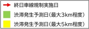 車線規制期間の凡例のイメージ画像