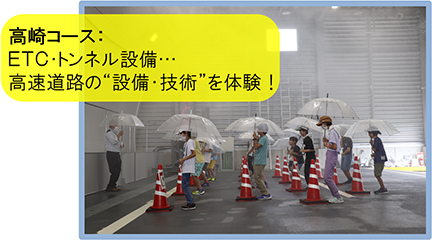 高崎コースのイメージ画像
