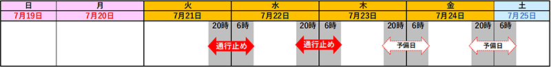 日時のイメージ画像