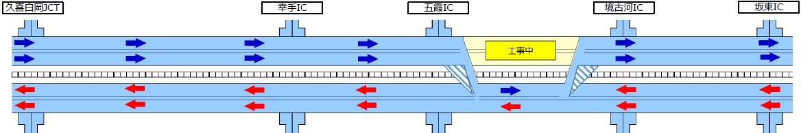 令和7年3月14日（金）以降のイメージ画像