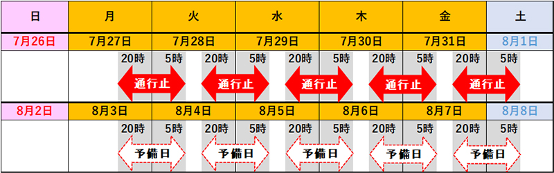 日時のイメージ画像
