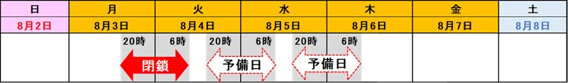 日時のイメージ画像