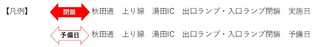 凡例のイメージ画像
