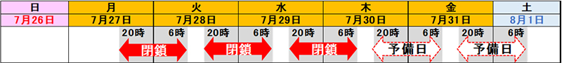 日時のイメージ画像