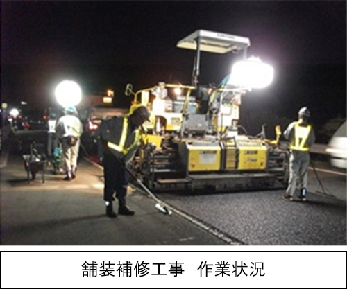 舗装補修工事　作業状況のイメージ画像