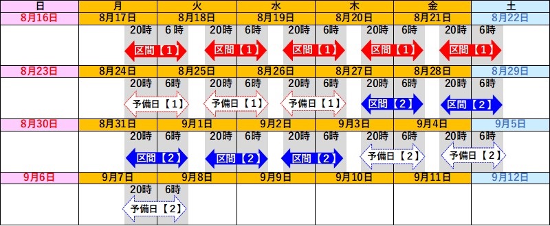 日時のイメージ画像