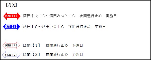 凡例のイメージ画像
