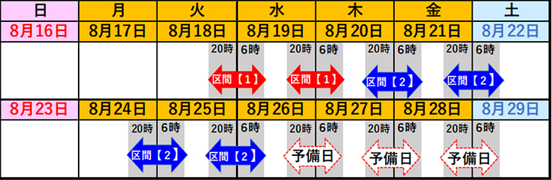 日時のイメージ画像