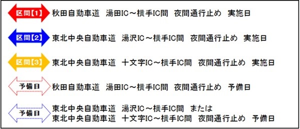 凡例のイメージ画像