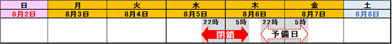 日時のイメージ画像
