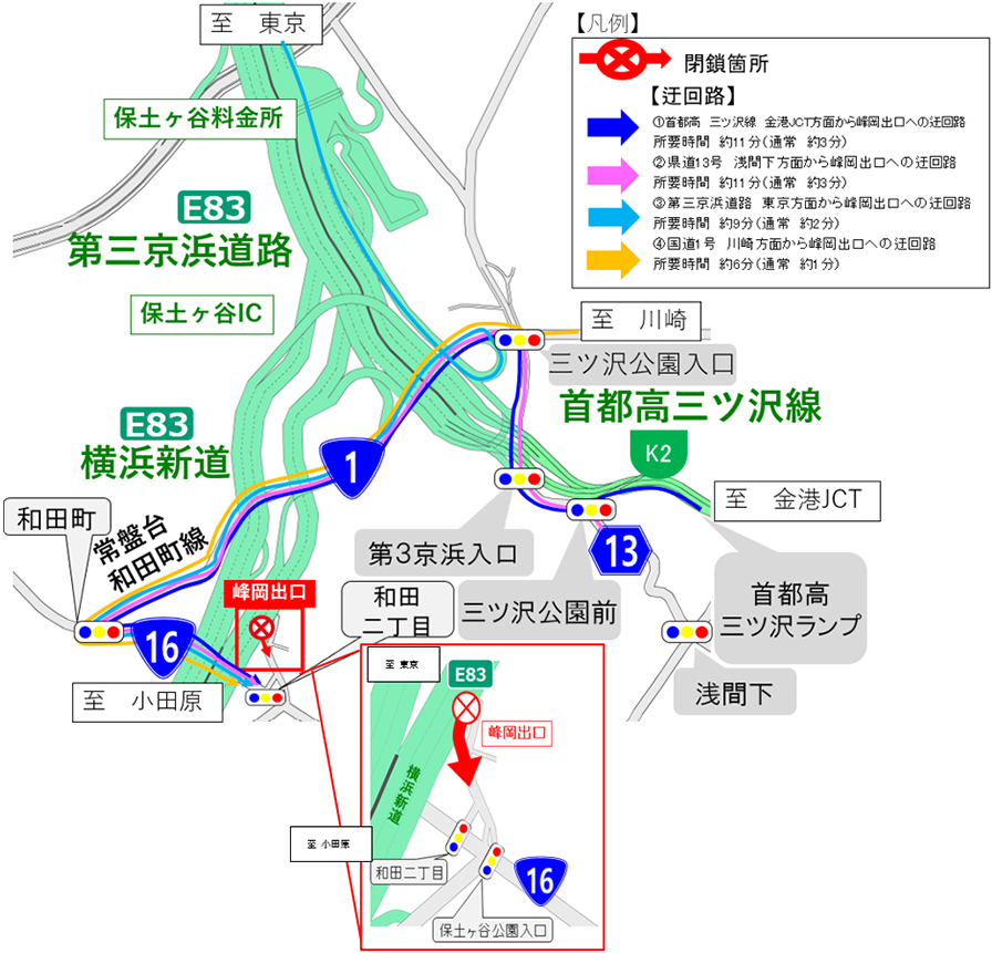 迂回路のイメージ画像