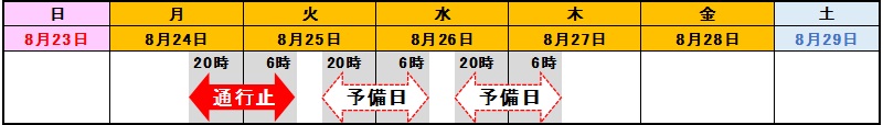 日時のイメージ画像
