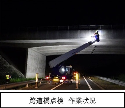 跨道橋点検　作業状況のイメージ画像