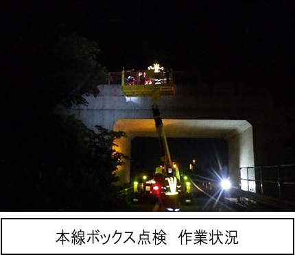 本線ボックス点検　作業状況のイメージ画像
