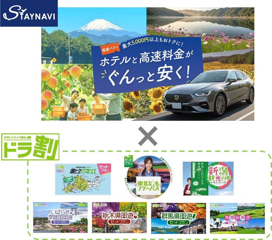 「ドラ割」と「STAYNAVI」の連携セットプランのイメージ画像