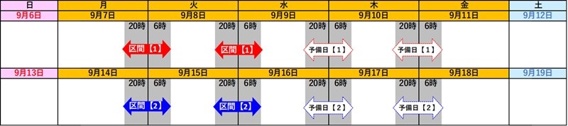 日時のイメージ画像