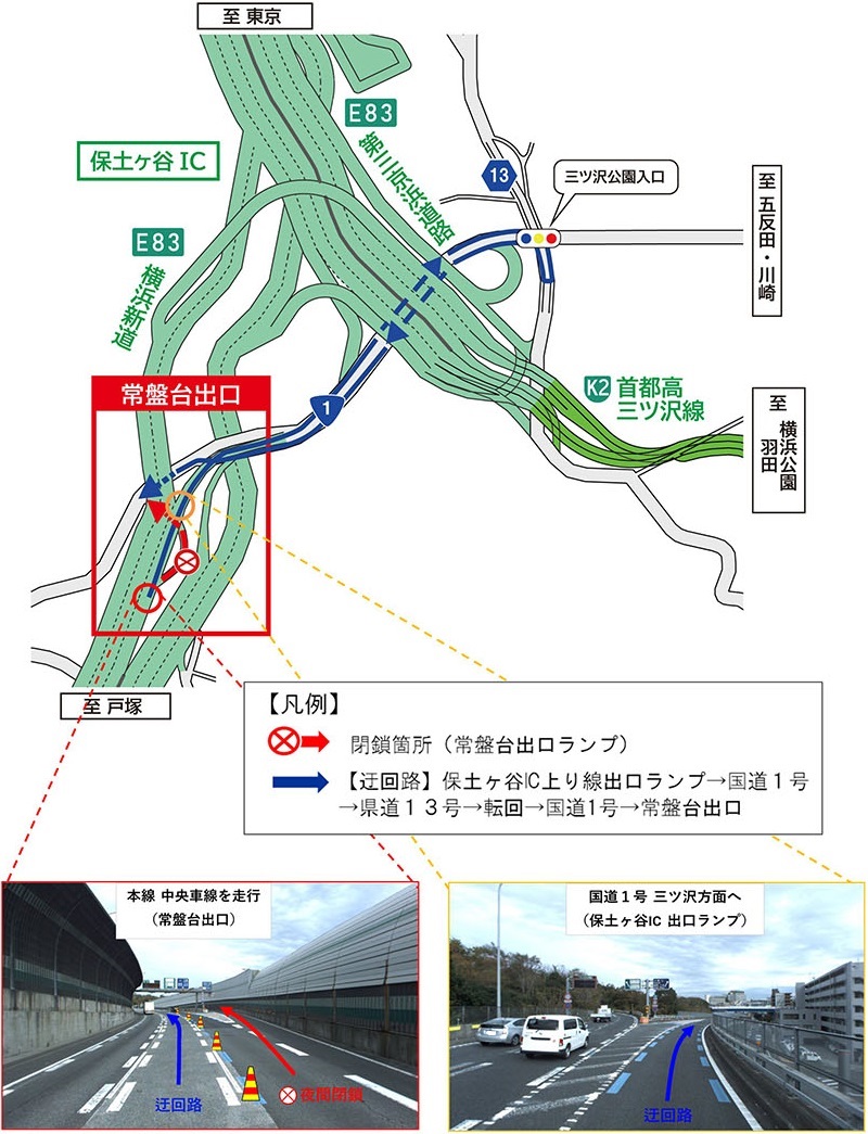 迂回路のイメージ画像