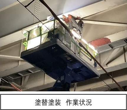塗替塗装　作業状況のイメージ画像