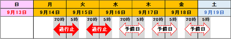 日時のイメージ画像