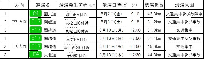 【令和8年】のイメージ画像
