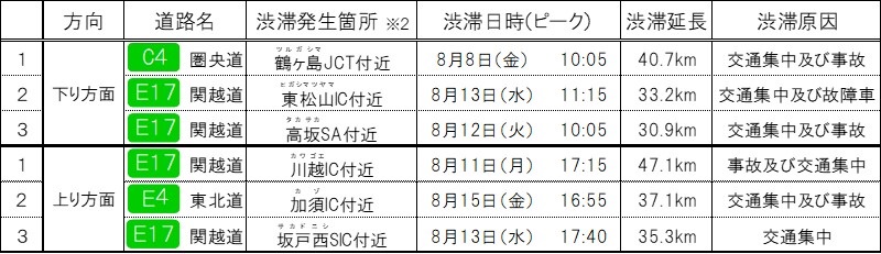 【令和7年】のイメージ画像