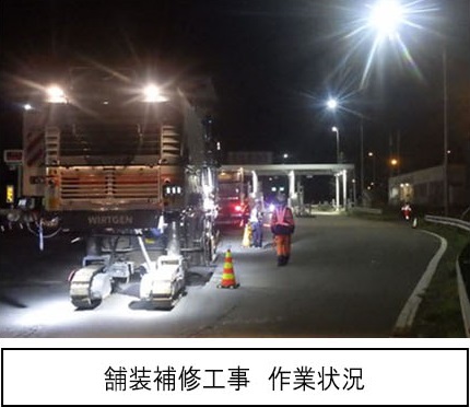 舗装補修工事　作業状況のイメージ画像