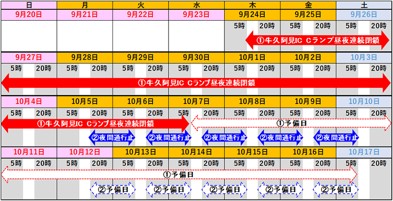 日時のイメージ画像
