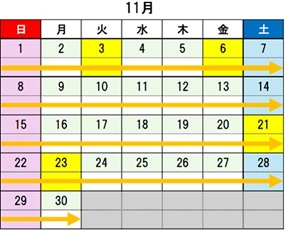 通行規制期間（11月）のイメージ画像
