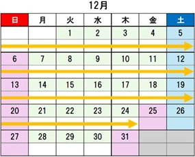 通行規制期間（12月）のイメージ画像