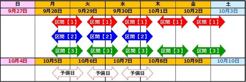 通行止めカレンダーのイメージ画像