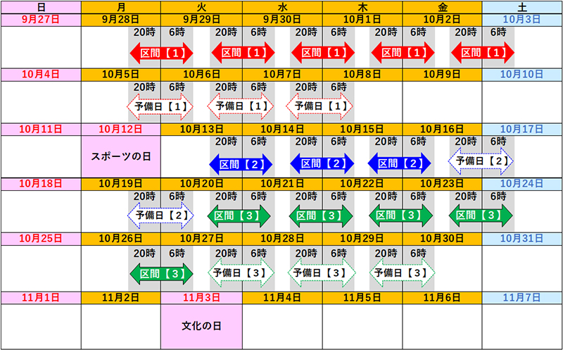 日時のイメージ画像