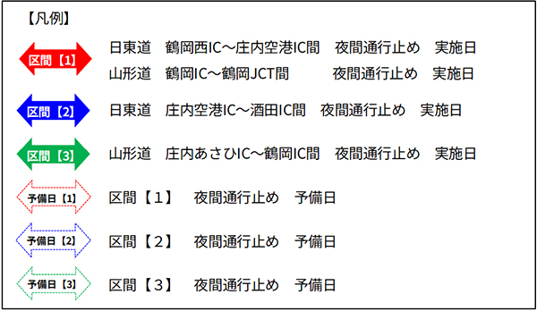 凡例のイメージ画像