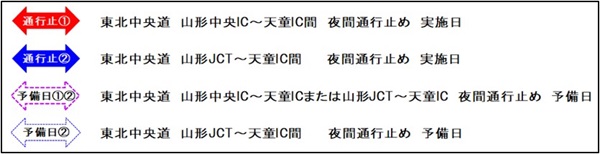 凡例のイメージ画像