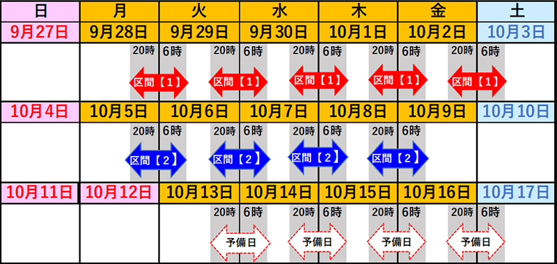 日時のイメージ画像