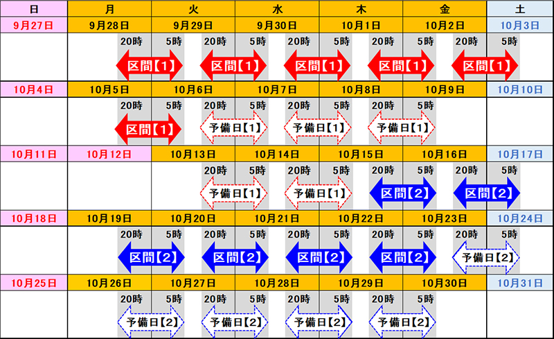 日時のイメージ画像
