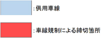 凡例のイメージ画像