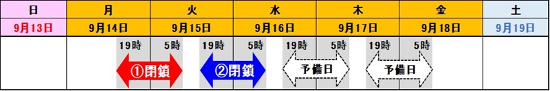 日時のイメージ画像