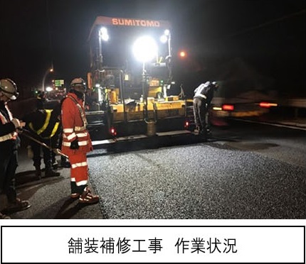 舗装補修工事　作業状況のイメージ画像