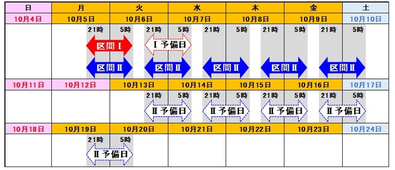 日時のイメージ画像