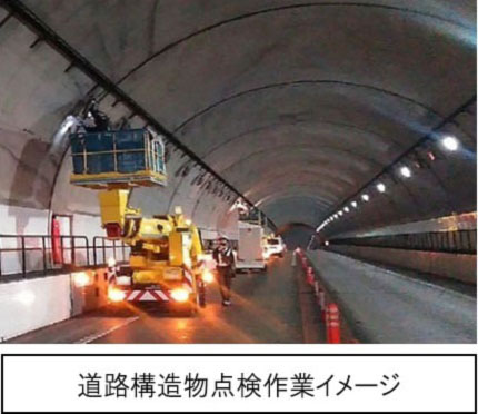 道路構造物点検作業イメージのイメージ画像