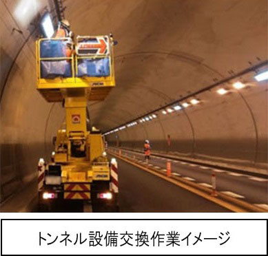 トンネル設備交換作業イメージのイメージ画像
