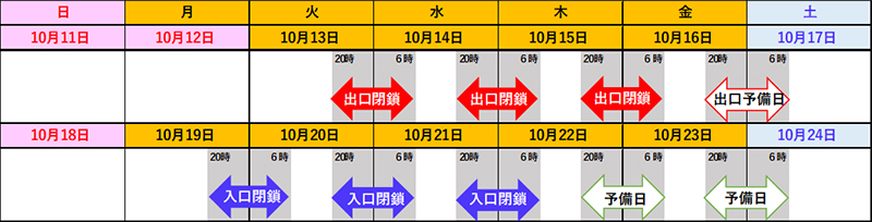 日時のイメージ画像