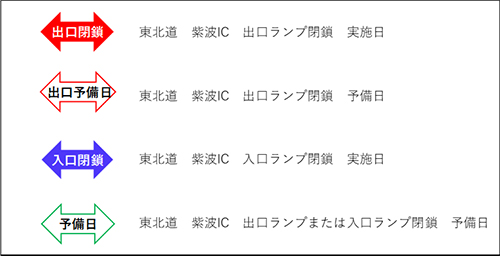 凡例のイメージ画像