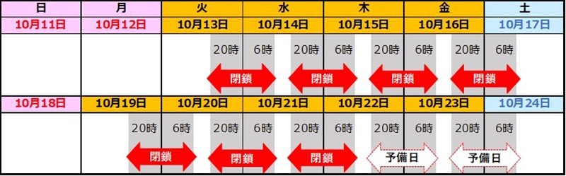日時のイメージ画像