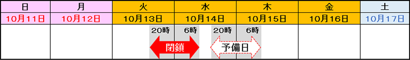 日時のイメージ画像