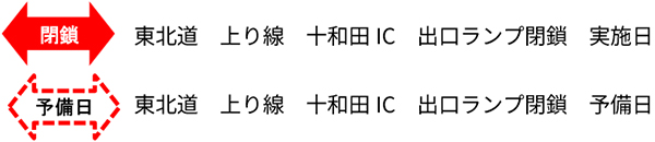 凡例のイメージ画像